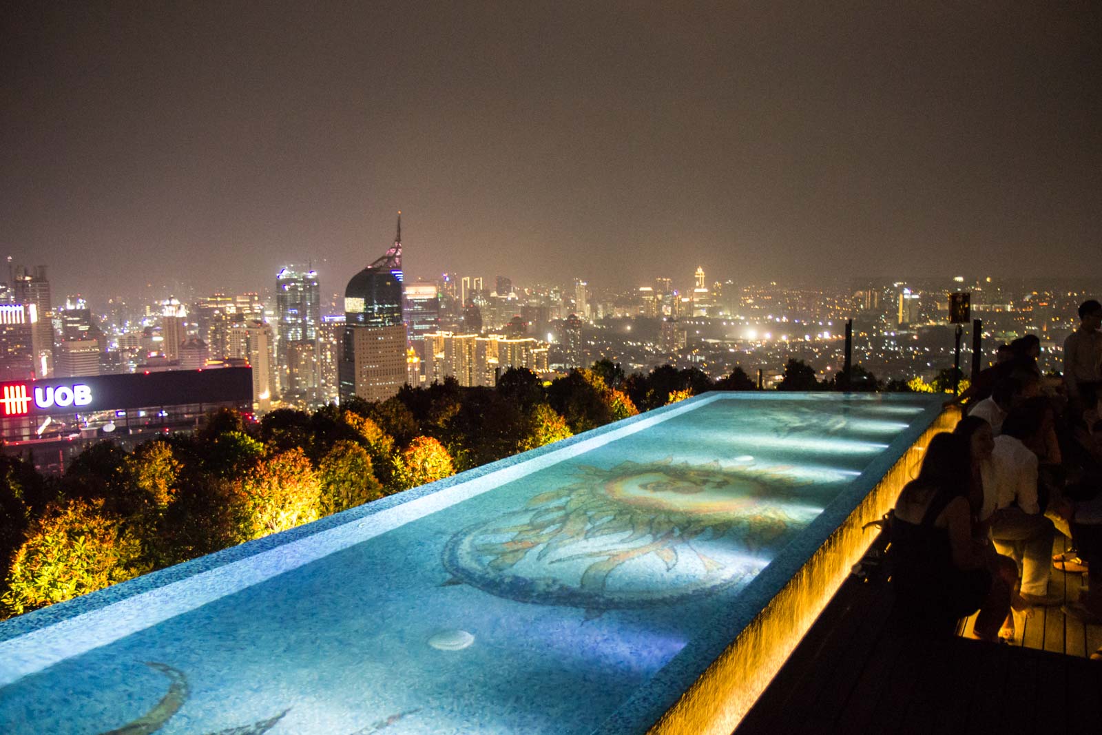 Things to do in Jakarta, Indonesia